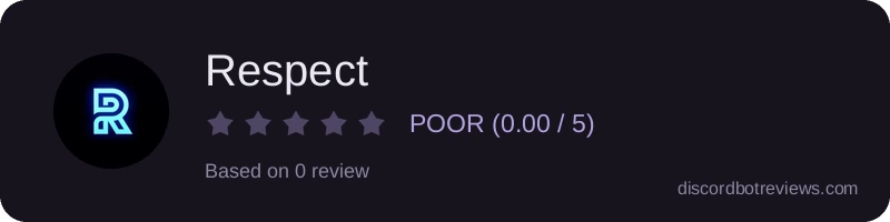 Rating widget preview for Respect