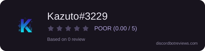 Rating