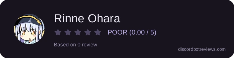 Rating