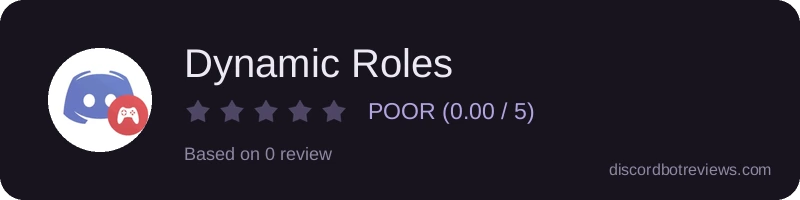 Rating widget preview for Dynamic Roles