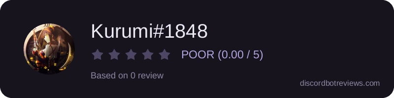 Rating widget preview for Kurumi#1848