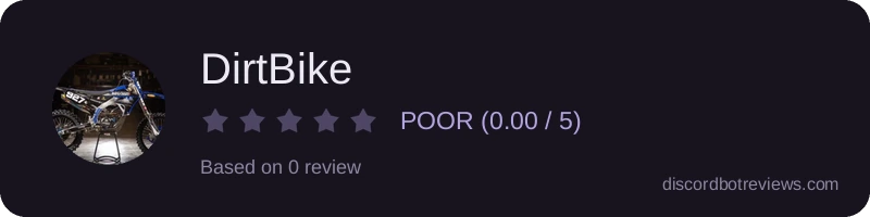 Rating