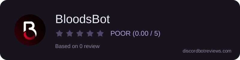 Rating