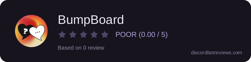 Rating widget preview for BumpBoard