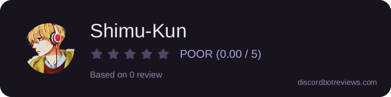 Rating