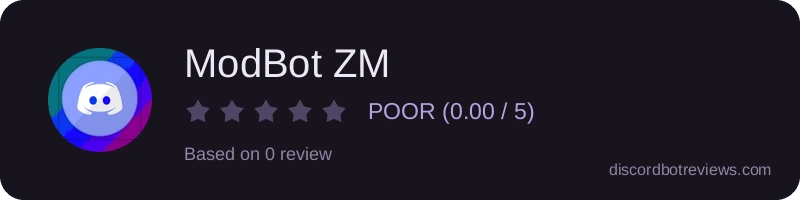 Rating widget preview for ModBot ZM