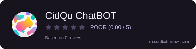 Rating