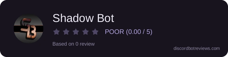 Rating widget preview for Shadow Bot