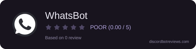 Rating