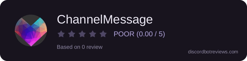 Rating