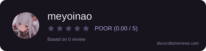 Rating