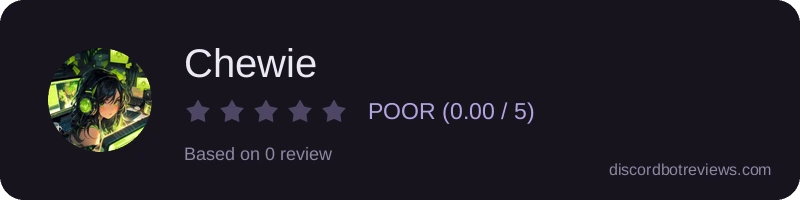 Rating widget preview for Chewie