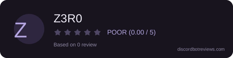 Rating widget preview for Z3R0