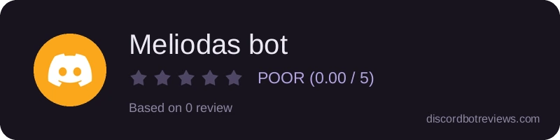 Rating banner for Meliodas bot