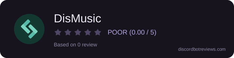 Rating widget preview for DisMusic