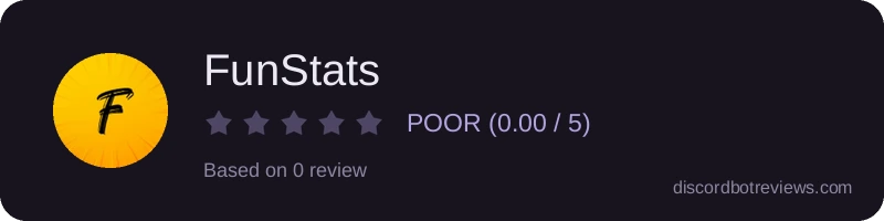Rating widget preview for FunStats