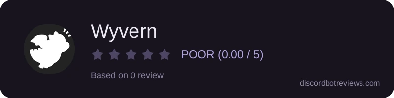 Rating widget preview for Wyvern