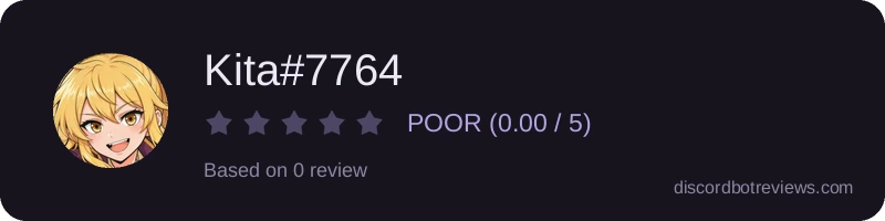 Rating widget preview for Kita#7764