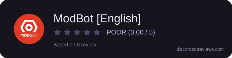 Rating banner for ModBot [English]