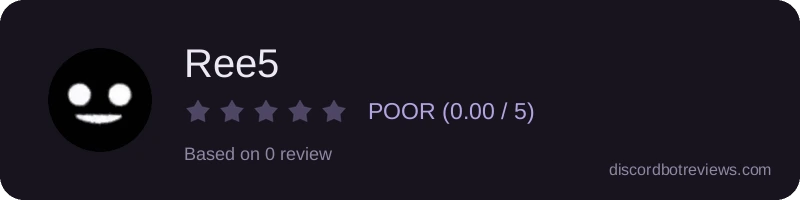 Rating