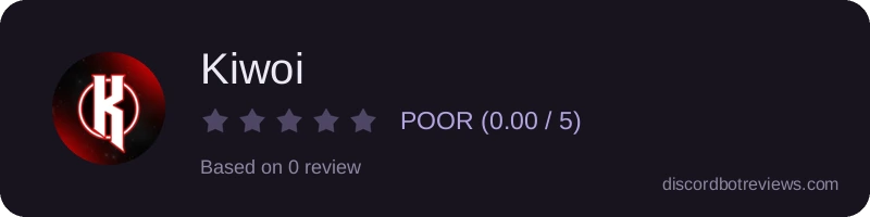 Rating widget preview for Kiwoi