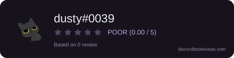 Rating widget preview for dusty#0039