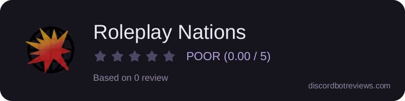 Rating widget preview for Roleplay Nations