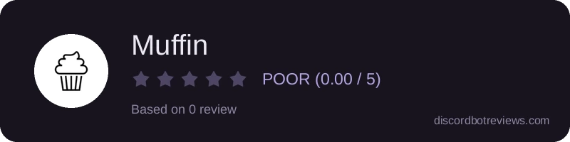 Rating widget preview for Muffin