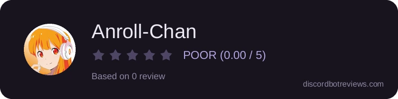Rating banner for Anroll-Chan