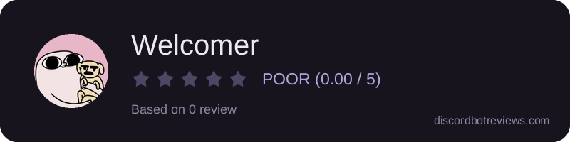 Rating widget preview for Welcomer
