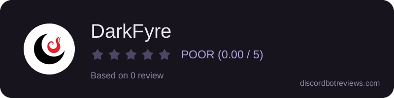 Rating