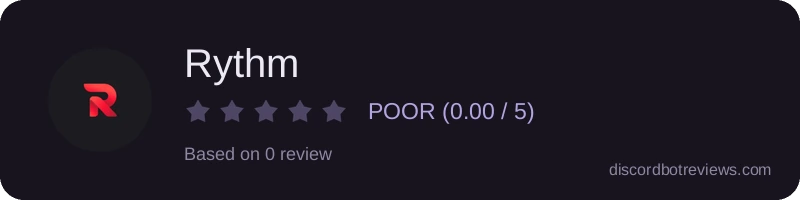 Rating widget preview for Rythm