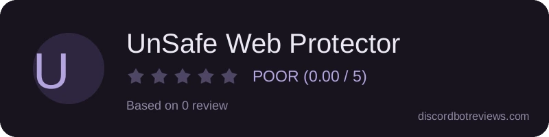 Rating
