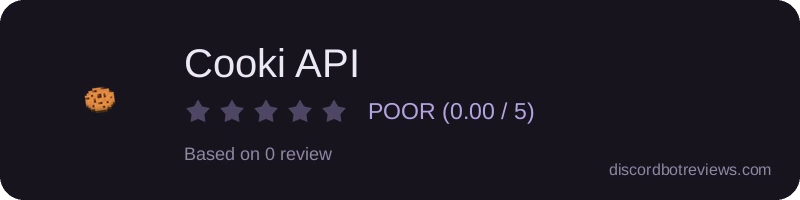 Rating