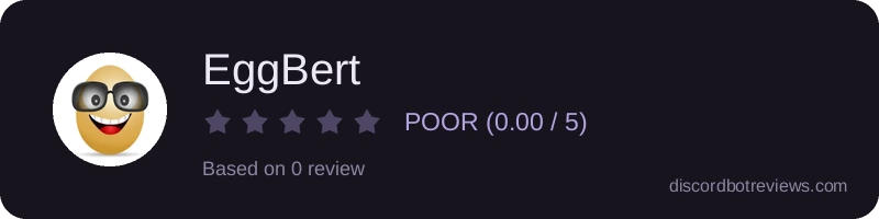 Rating widget preview for EggBert