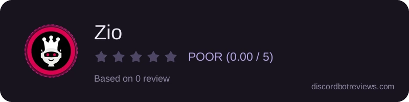 Rating
