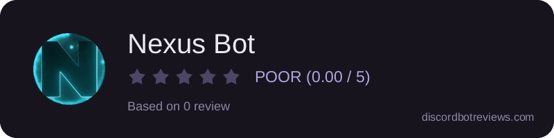 Rating widget preview for Nexus Bot