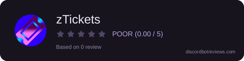 Rating widget preview for zTickets