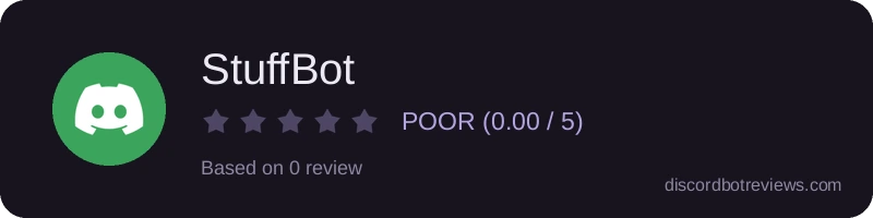 Rating widget preview for StuffBot 
