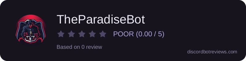 Rating