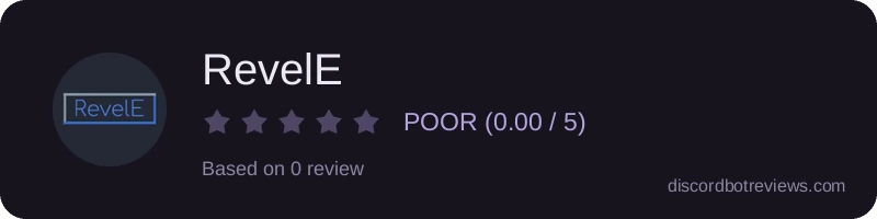 Rating