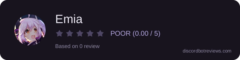 Rating