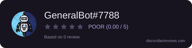 Rating