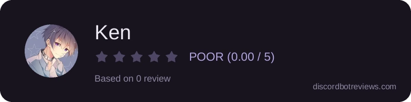 Rating widget preview for Ken