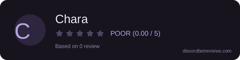 Rating banner for Chara