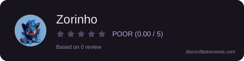 Rating widget preview for Zorinho