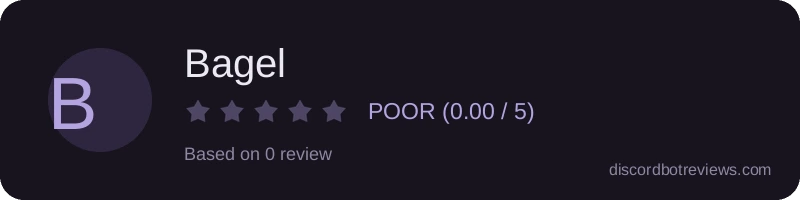 Rating
