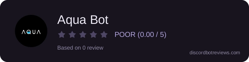 Rating widget preview for Aqua Bot