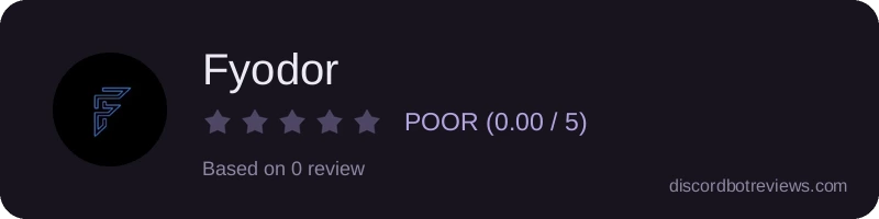 Rating widget preview for Fyodor