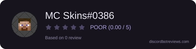Rating